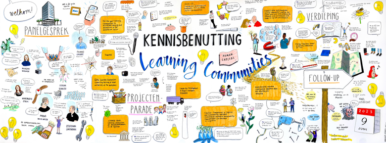 beeldverslag bijeenkomst Learning Communities 2023