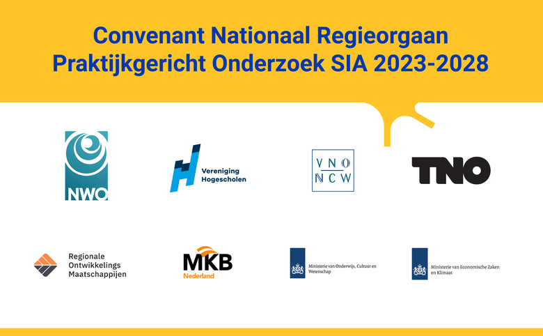Logo's van de convenantspartners: NWO, VH, VNO-NCW, TNO, ROM, MKB-Nederland, ministerie van OCW en ministerie van EZK