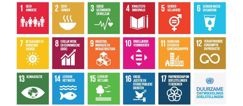 Een overzicht van de 17 sustainable development goals van de Verenigde Naties. Deze doelen zijn: 1. geen armoede, 2. geen honger, 3. goede gezondheid en welzijn, 4. kwaliteitsonderwijs, 5. gendergelijkheid, 6. schoon water en sanitair, 7. betaalbare en duurzame energie, 8. eerlijk werk en economische groei, 9. industrie, innovatie en infrastructuur, 10. ongelijkheid verminderen, 11. duurzame steden en gemeenschappen, 12. verantwoorde consumptie en productie, 13. klimaatactie, 14. leven in het water, 15. leven op het land, 16. vrede, justitie en sterke publieke diensten, 17. partnerschap om doelstellingen te bereiken.